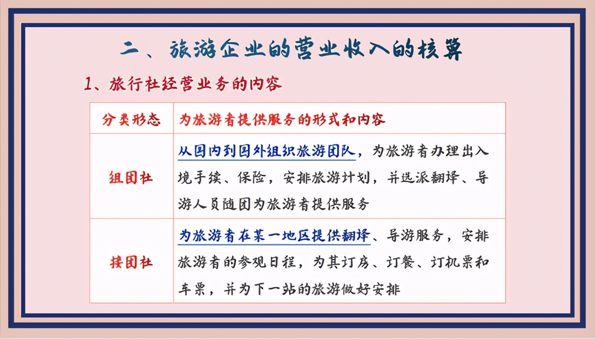 旅游業(yè)會計(jì)小白逆襲指南 一篇賬務(wù)處理大全，助你飛速成長